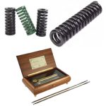 Các yếu tố đàn hồi