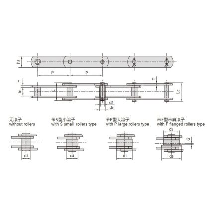 Dây chuyền truyền động FV series