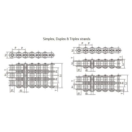 Dây xích con lăn loại có chốt an toàn, series chịu tải nặng