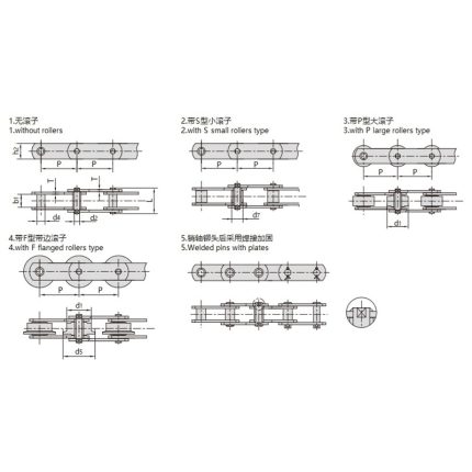 Xích truyền động loại mét