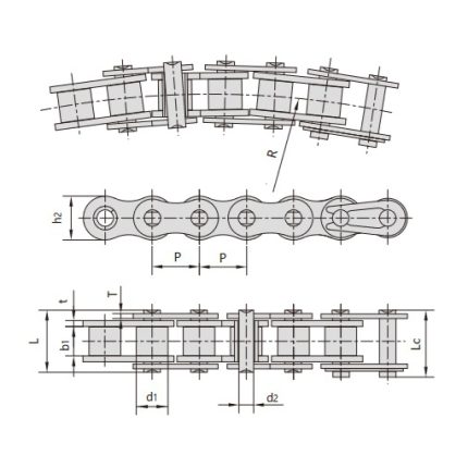 Dây xích mũi tàu