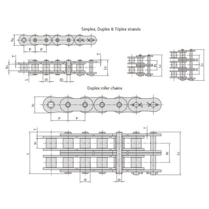 Xích con lăn có độ bền cao và khoảng cách giữa các mắt xích ngắn