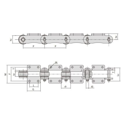 Dây chuyền sản xuất đường