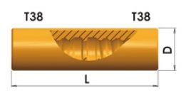 Điểm dừng giữa